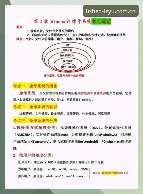 原创短句中国首页使用指南 原创短句中国首页使用指南:从原理到操作的全方位解读