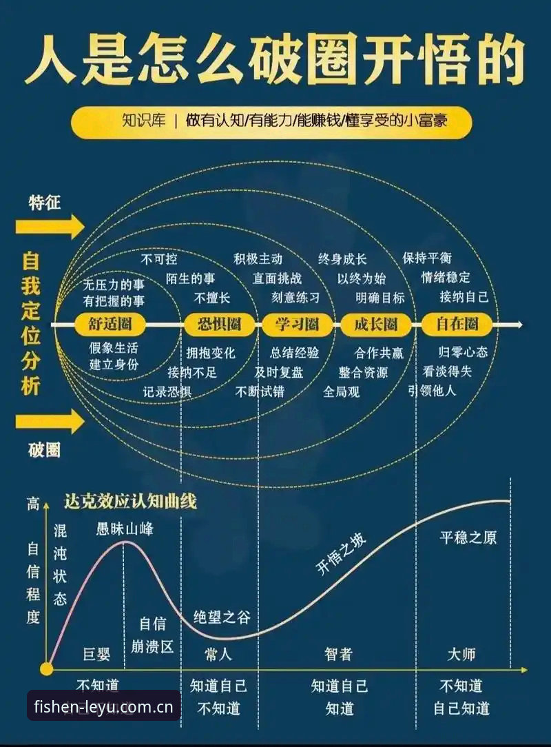 LEYU官网下载怎么样 从